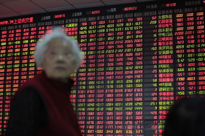 Asia FX Rattled by Dismal Chinese Trade Data, Fed Rate Risks