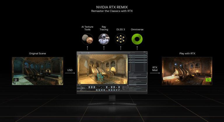 Nvidia wants to make modding ray tracing into classic games easier with RTX Remix, starting with Portal