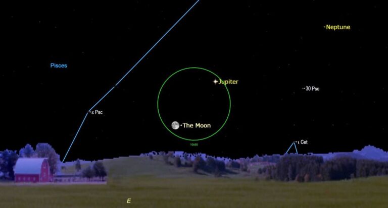 See the conjunction of the moon and Jupiter on Sunday