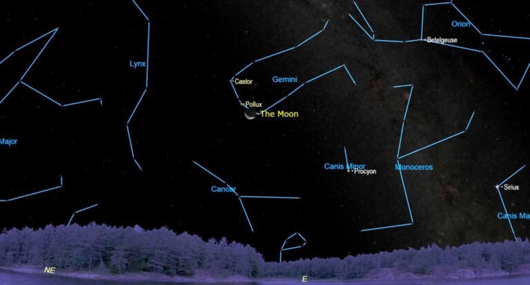 The crescent moon poses with Pollux for skywatchers this week