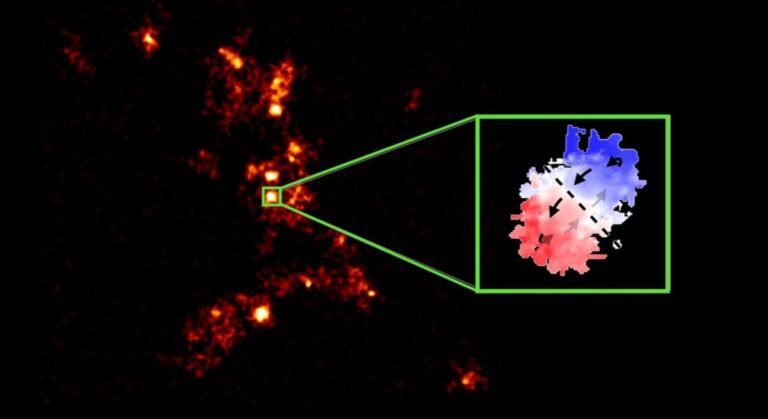 Ultraluminous ‘hot DOG’ galaxy fed by surrounding smaller galaxies