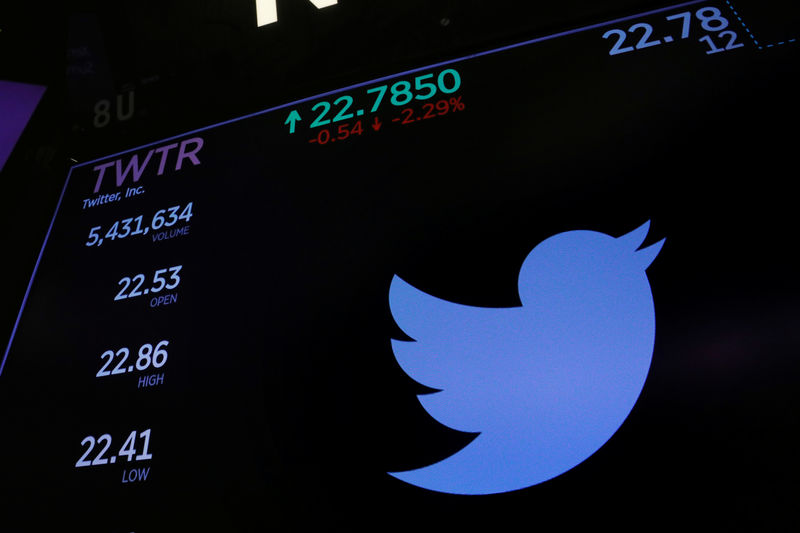 Twitter shares to be suspended on NYSE as Musk nears takeover By Reuters
