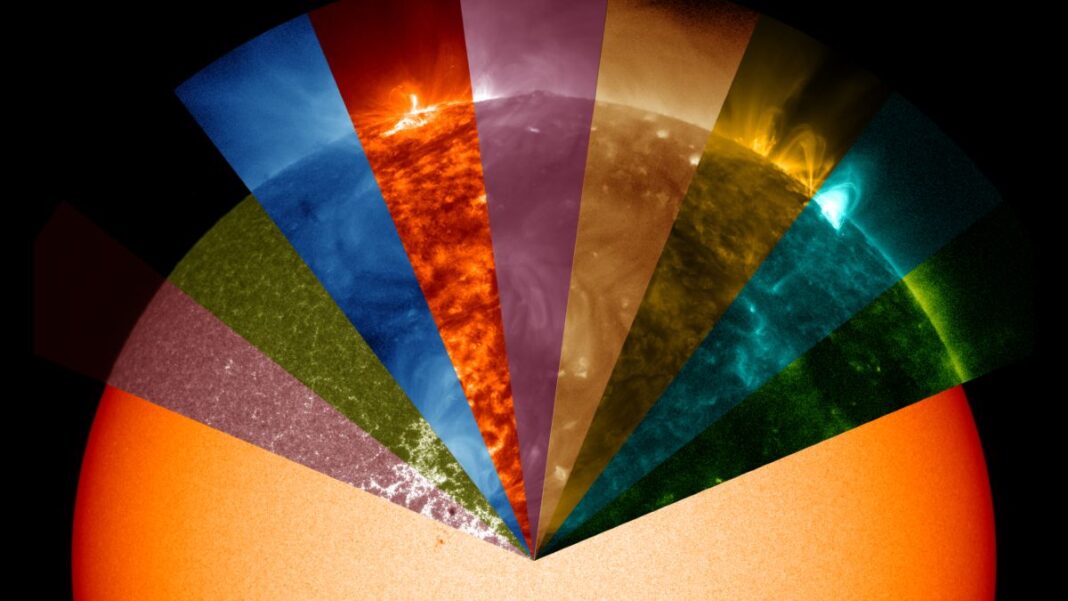 Image of the sun with 