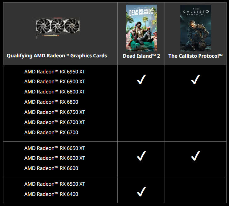 New AMD bundle offers Dead Island 2 and The Callisto Protocol with RX 6000 graphics cards