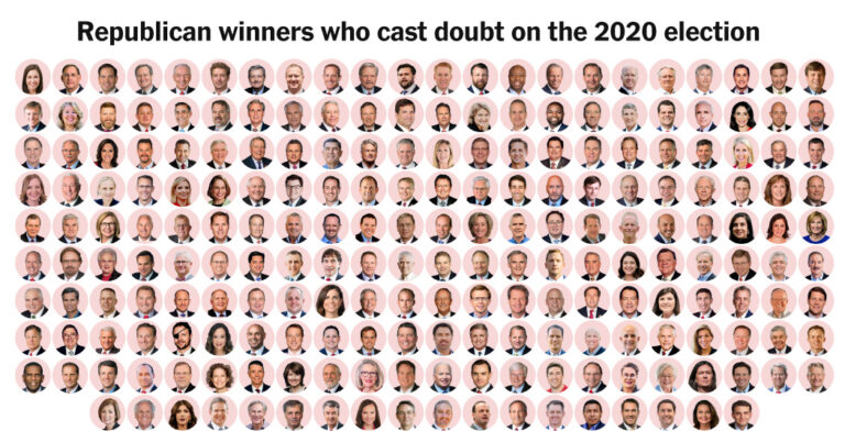 See Which 2020 Election Deniers and Skeptics Won in the Midterm Elections