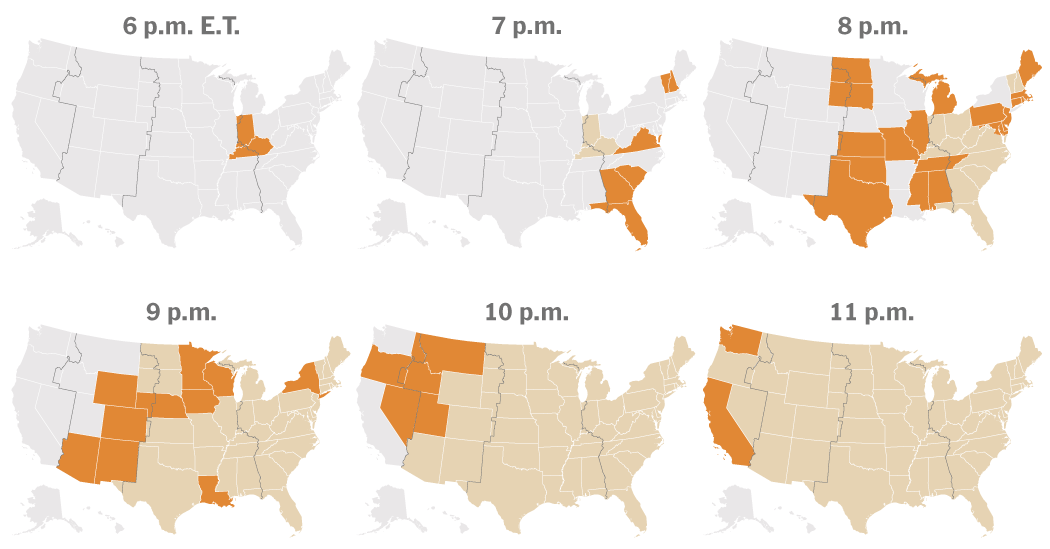 What Time Do the Polls Close? A State-by-State Guide