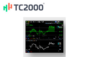 TC2000 Charting Software: A Trader’s Best Friend?