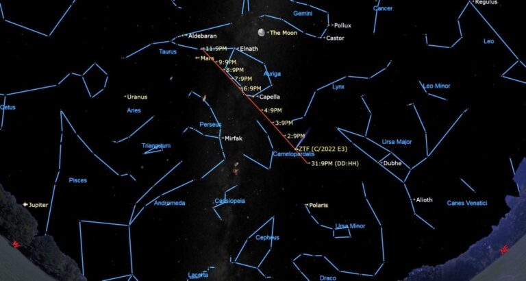 Watch a green comet make its first Earth approach in 50,000 years