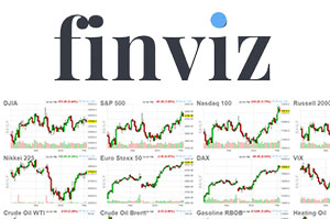 Finviz Future Chart: The Good and Limitations