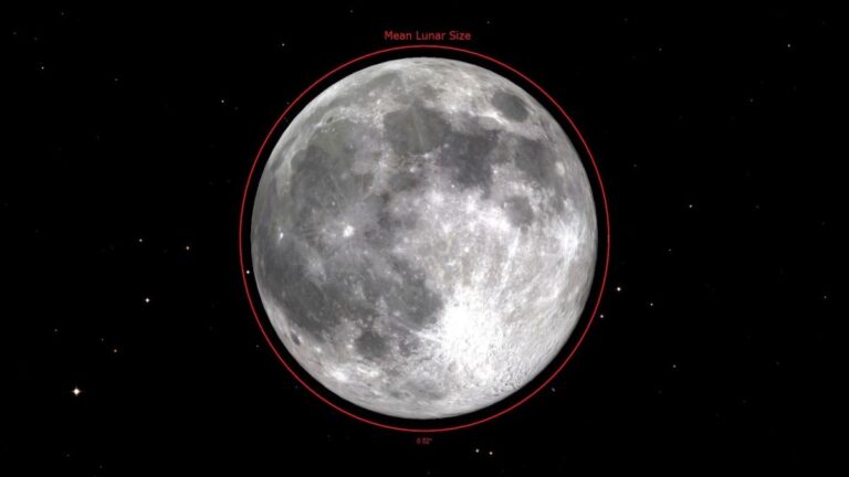 Full Snow Moon of 2023: Smallest ‘micromoon’ of the year tonight