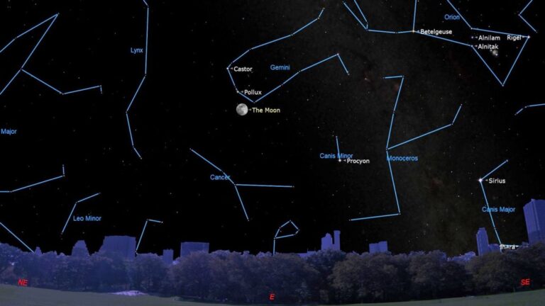 The bright moon meets up with the Gemini twins Feb. 3