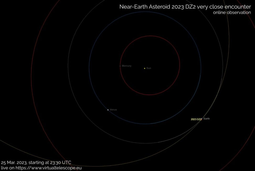 Watch big asteroid zoom near Earth tonight in free livestream