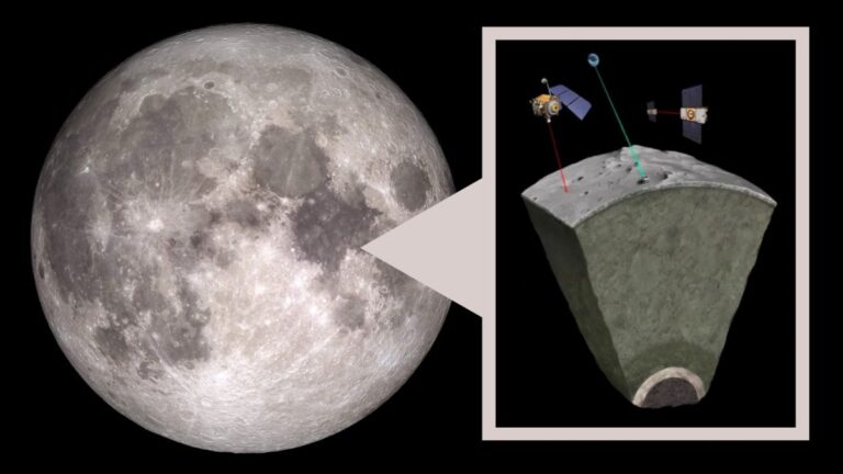 The moon’s heart of iron revealed for the 1st time