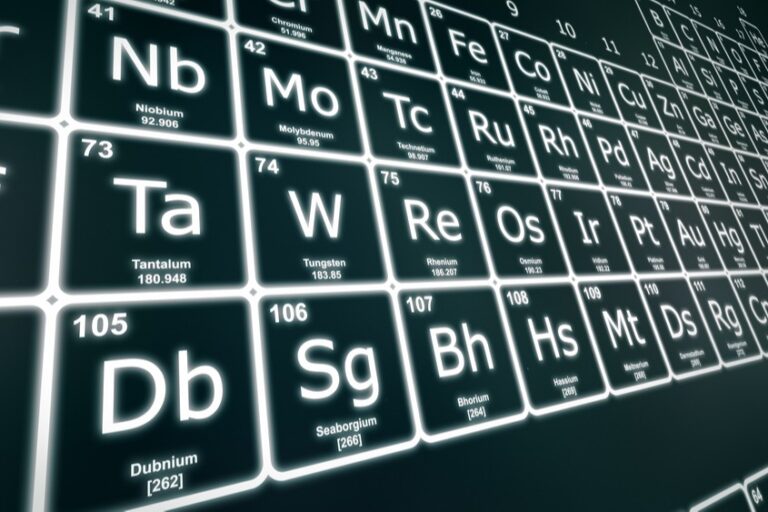 10 Things You Didn’t Know About the Periodic Table