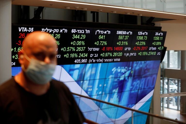 Israel stocks higher at close of trade; TA 35 up 2.26% By Investing.com