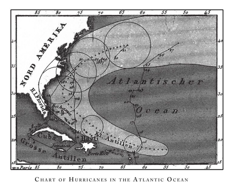 Ancient Ingenuity: How Early Civilizations Prepared for Hurricanes