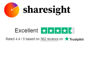 Sharesight Reviews and Ratings: How Good is It Actually?