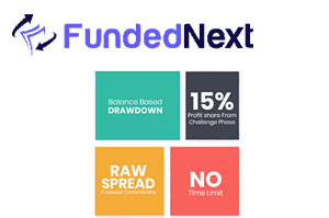 Is FundedNext the Best Prop Trading Firm? A Trader’s Guide