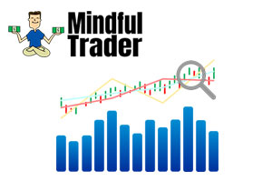 Is Mindful Trader The Best Swing Trading Alerts Service