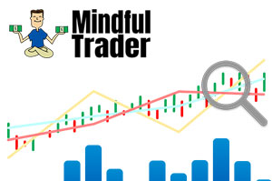 Is Mindful Trader the Best Investment Newsletter