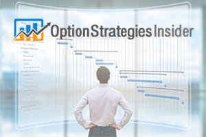 Is Option Strategies Insider the Best Day Trading Course