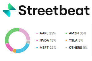 Is StreetBeat The Best Automated Trading Software? Insights from Everyday Traders