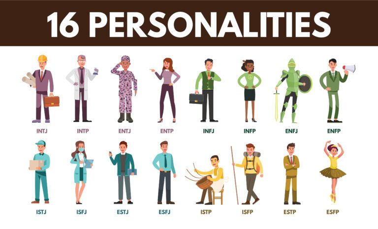 What Is MBTI: Is the Myers-Briggs Test Still Valid?