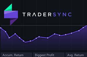 An In-Depth Look – Modest Money