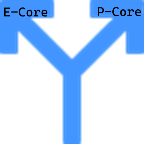 CoreDirector Download | TechSpot