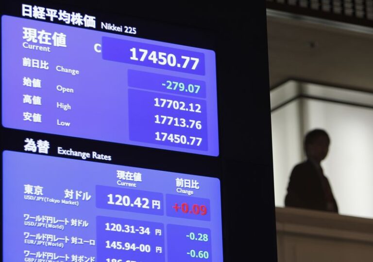 Japan stocks higher at close of trade; Nikkei 225 up 0.43% By Investing.com