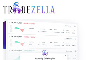 Reviewing TradeZella Benefits and Features