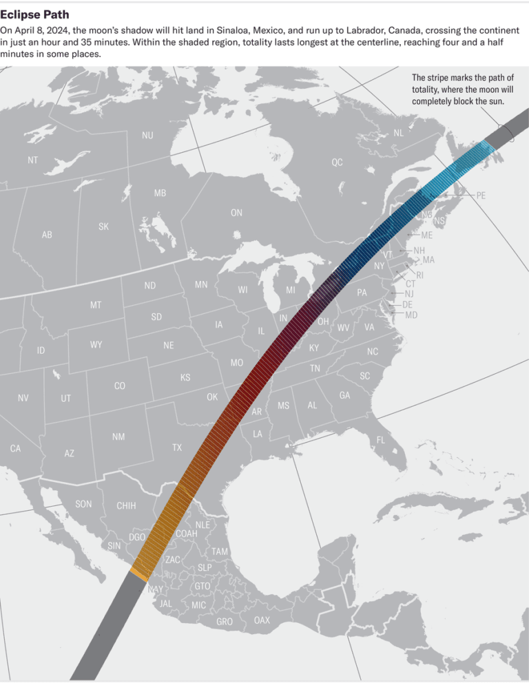 How to Explain April’s Total Solar Eclipse to Kids