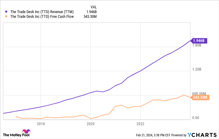 Missed Out on Nvidia? Buy These Artificial Intelligence (AI) Stocks Instead.