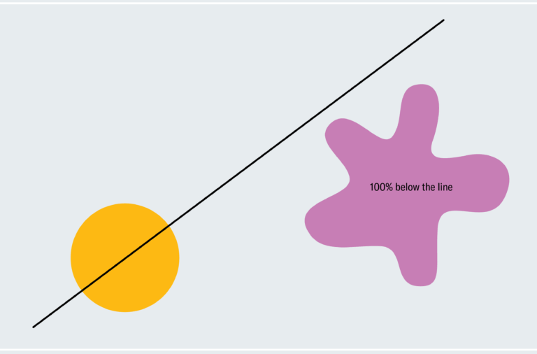 The Strangely Serious Implications of Math’s ‘Ham Sandwich Theorem’