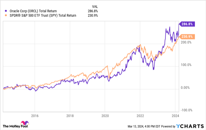 3 Surprise AI Stocks Headed for a $1 Trillion Market Cap