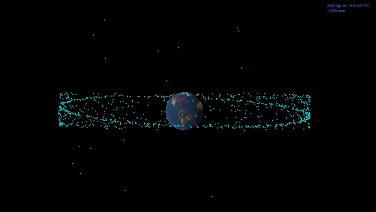 Asteroid Apophis will swing past Earth in 2029 — could a space rock collision make it hit us?