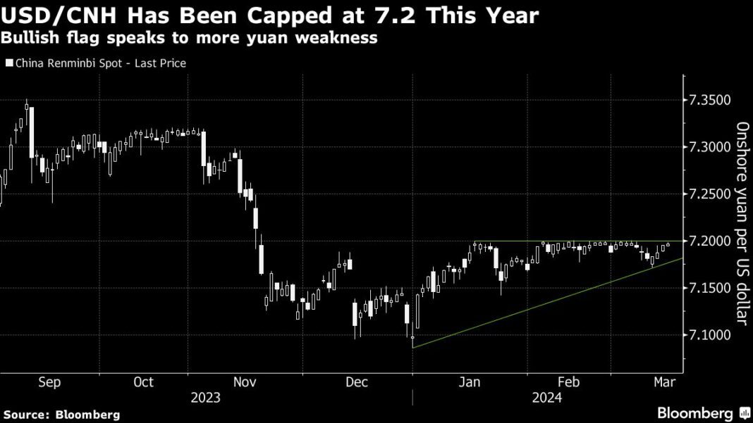 Japanese Shares Climb as BOJ Set to Raise Rates: Markets Wrap