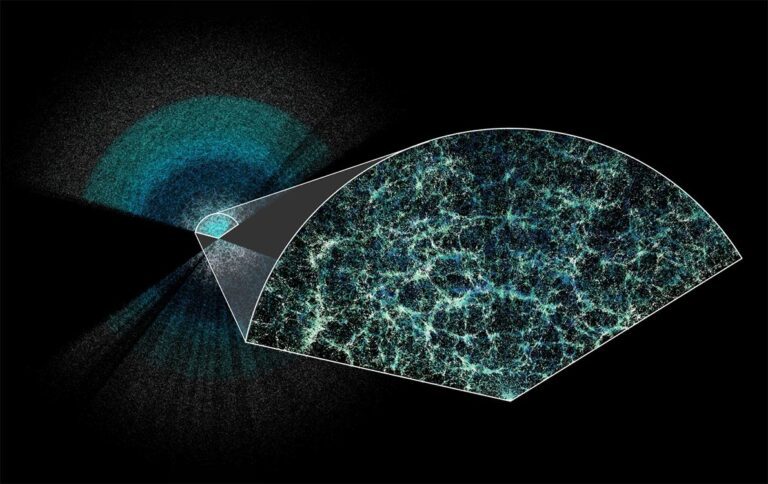 Largest 3D map of our universe could hint that dark energy evolves with time