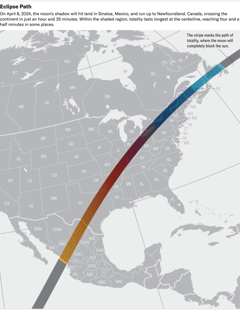 How Ancient Humans Studied—And Predicted—Solar Eclipses